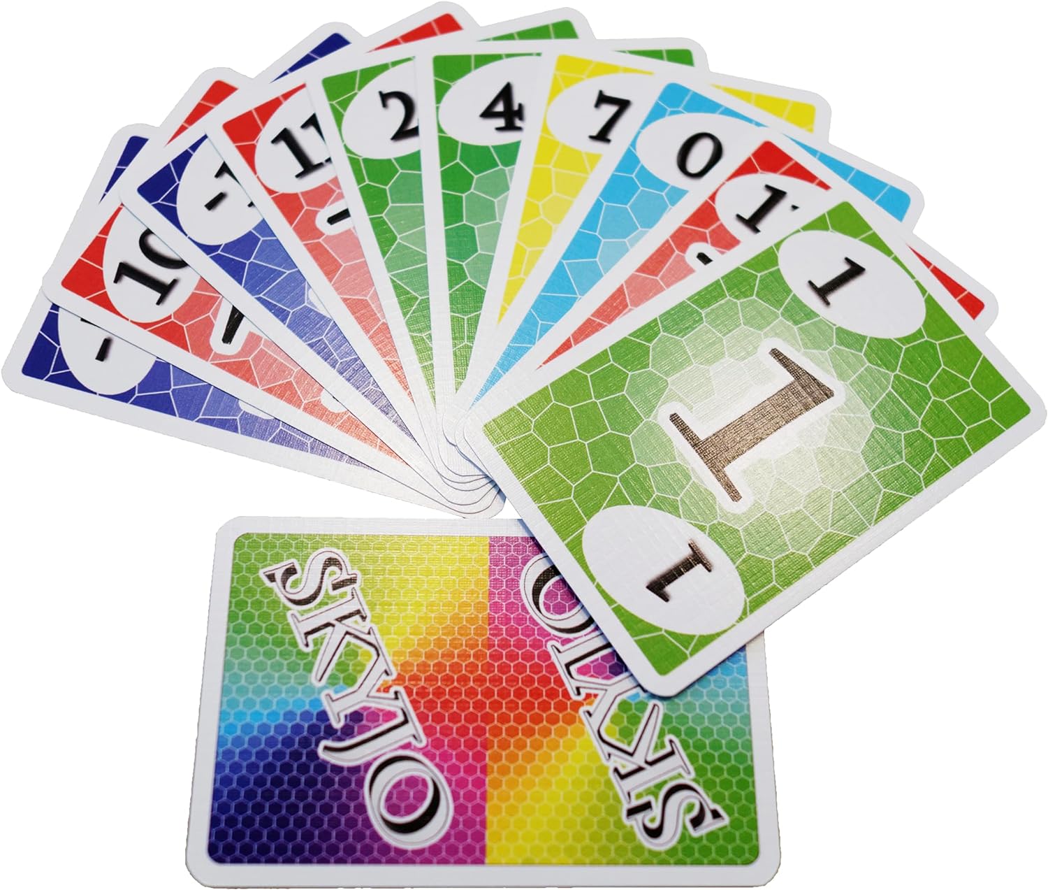 Jeu de cartes SKYJO