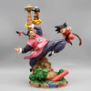 Figurine Dragon Ball Goku VS Tao Pai Pai