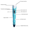 Stylo impression 3D avec recharges