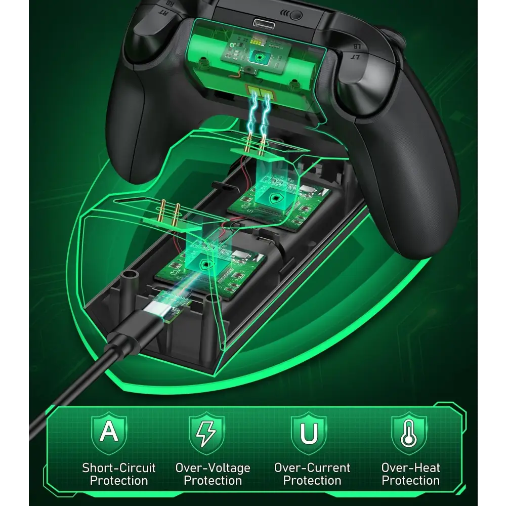Chargeur rapide et batteries pour Xbox X/S/Elite