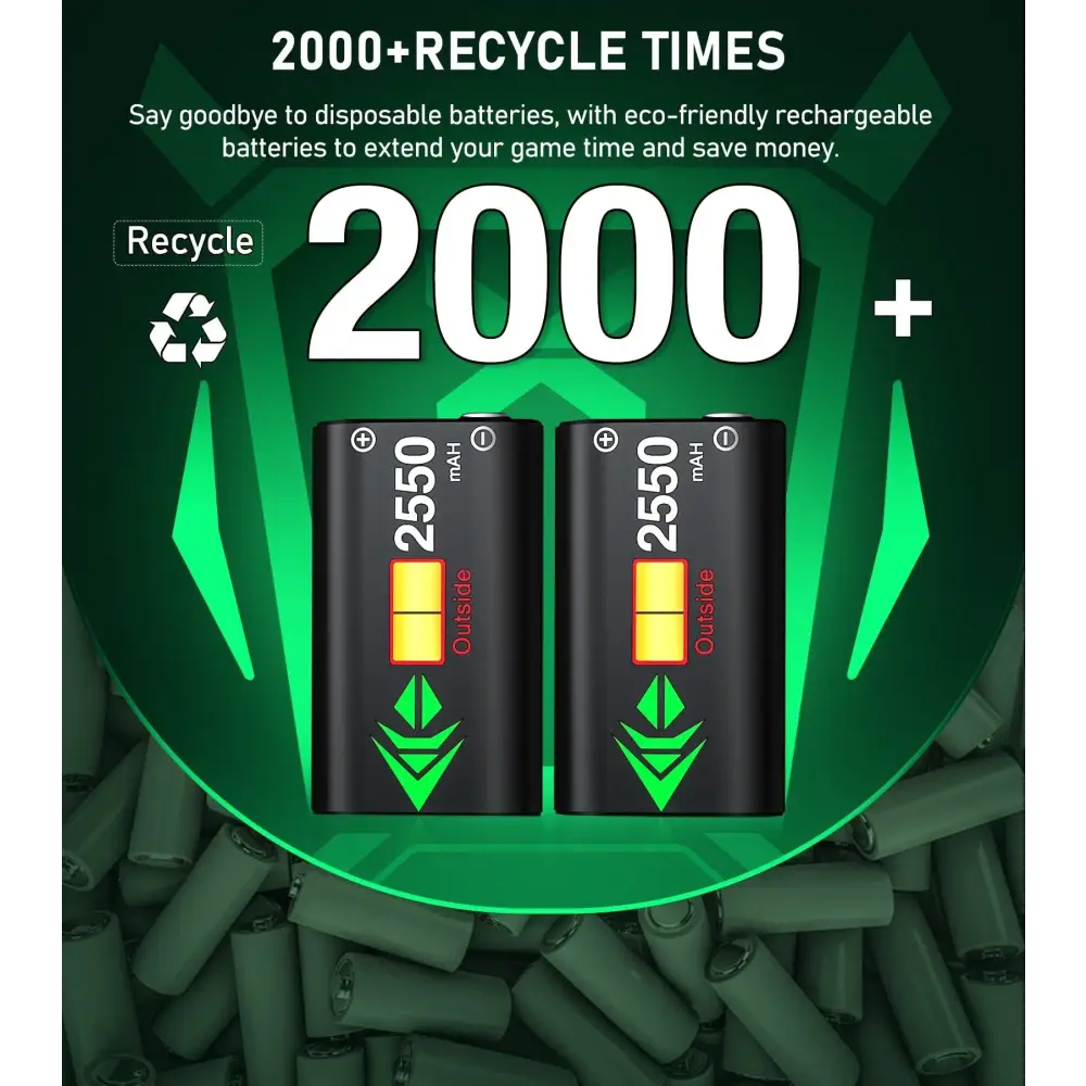 Chargeur rapide et batteries pour Xbox X/S/Elite