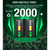 Chargeur rapide et batteries pour Xbox X/S/Elite