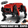 Chien robot télécommandés Boston Dynamics