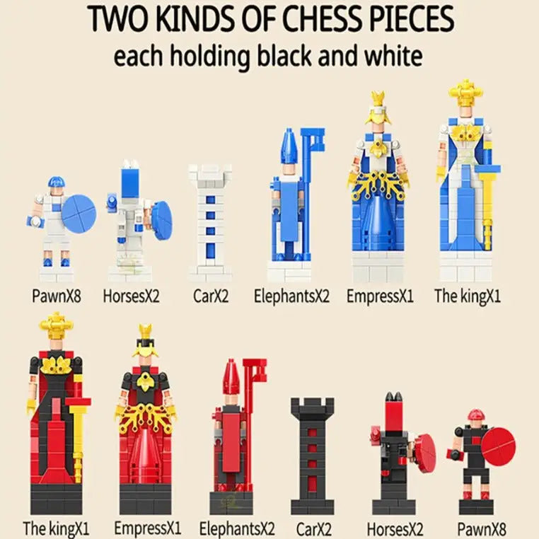 Jeu de construction Jeu d'échecs