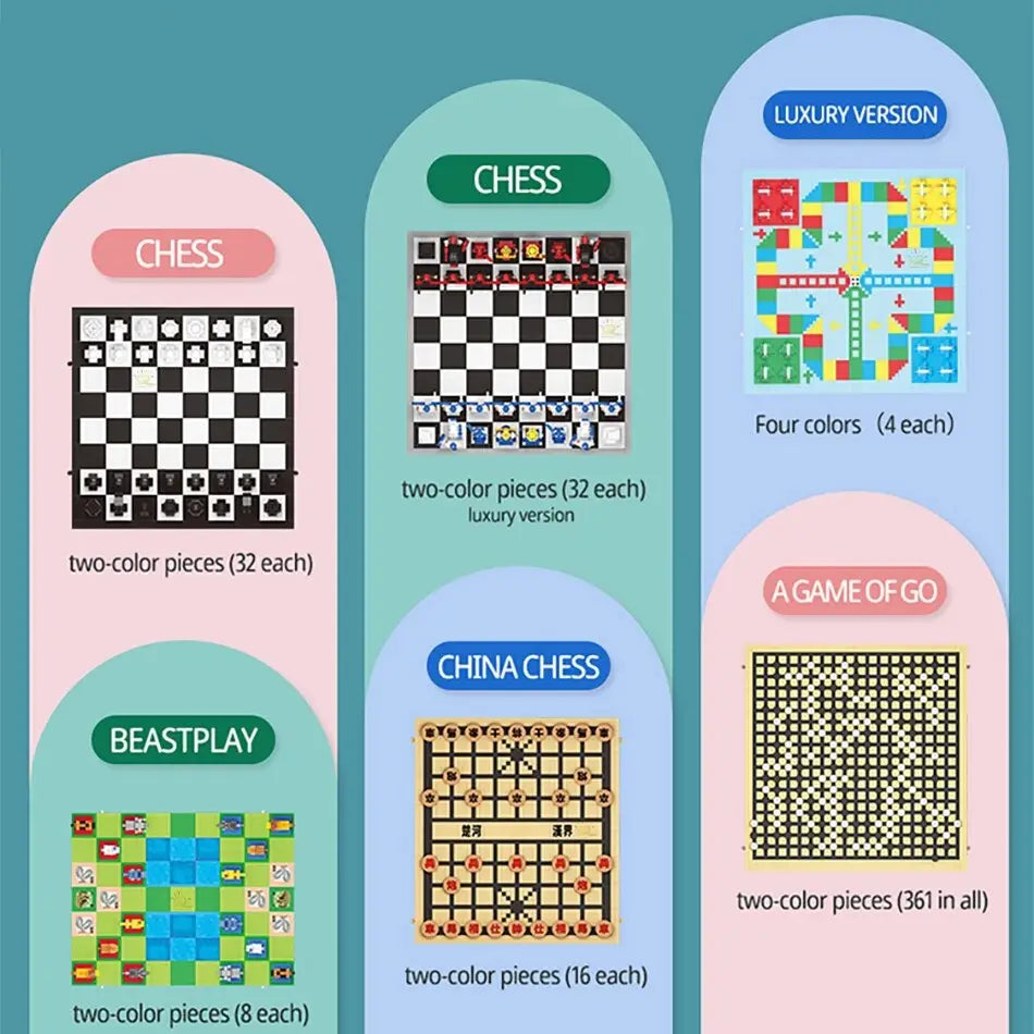 Jeu de construction Jeu d'échecs
