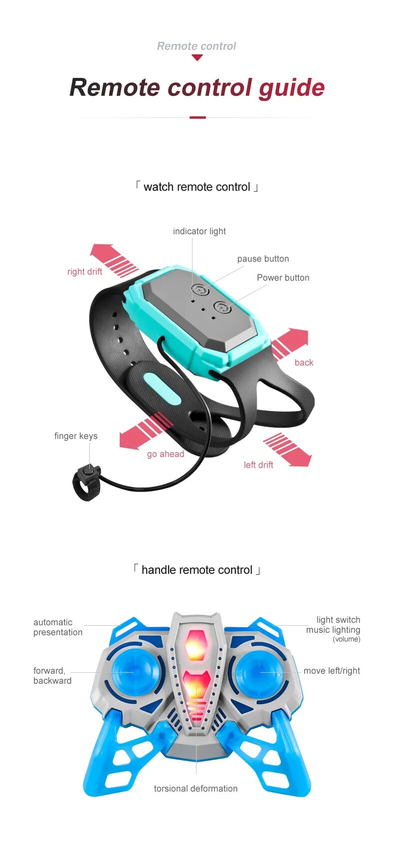 Nouvelle Voiture Télécommandée 360° avec Commande Gestuelle