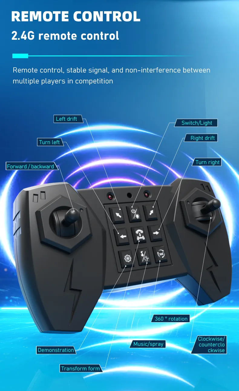 Nouvelle Voiture Télécommandée 360° avec Commande Gestuelle